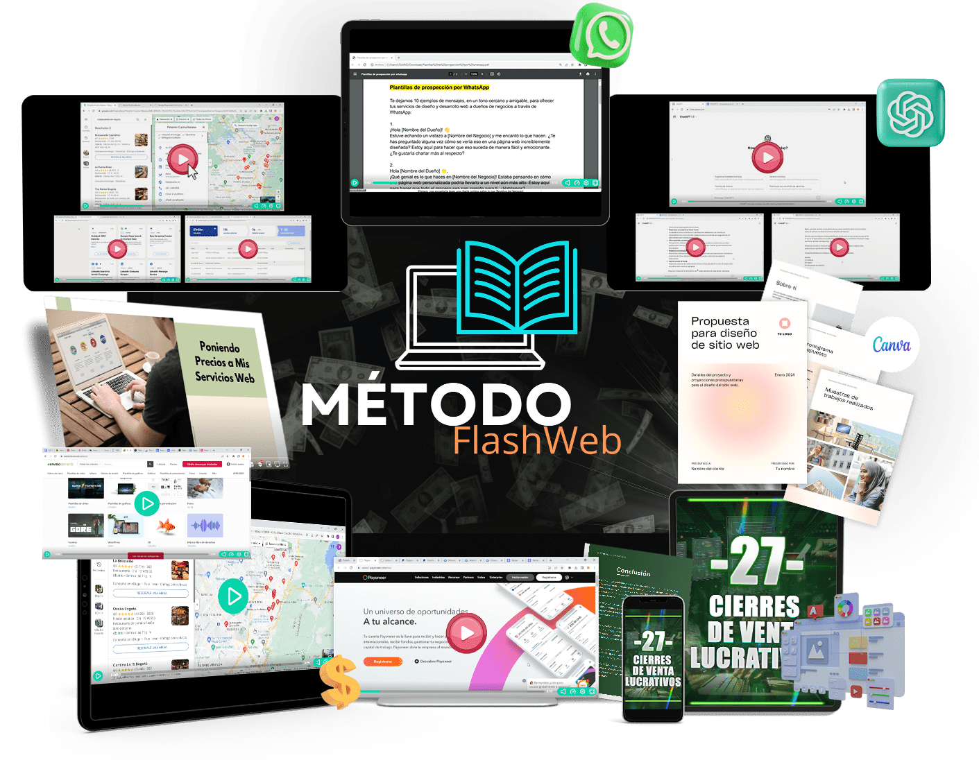 Metodo-FlashWeb